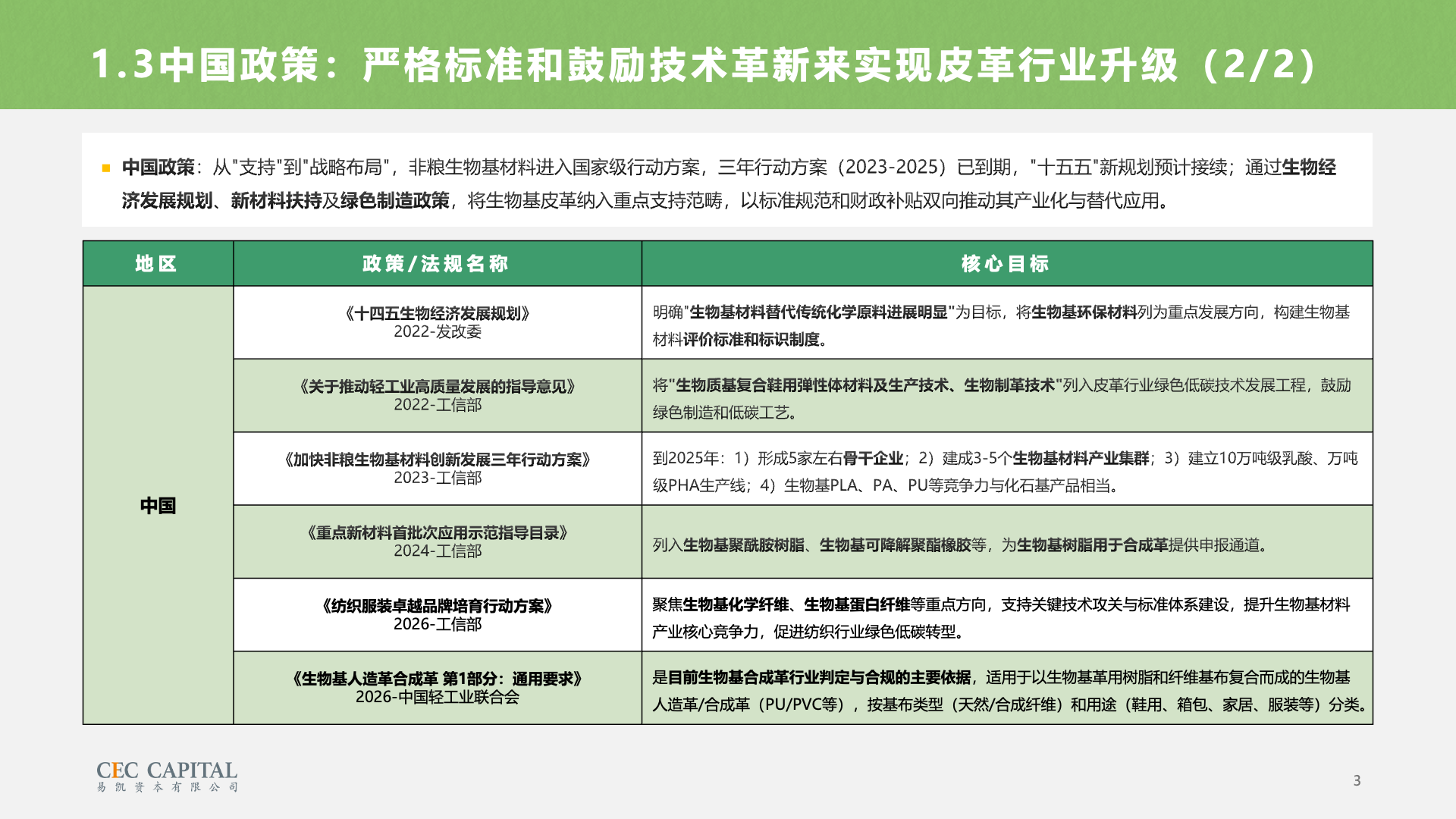 幻灯片3.png