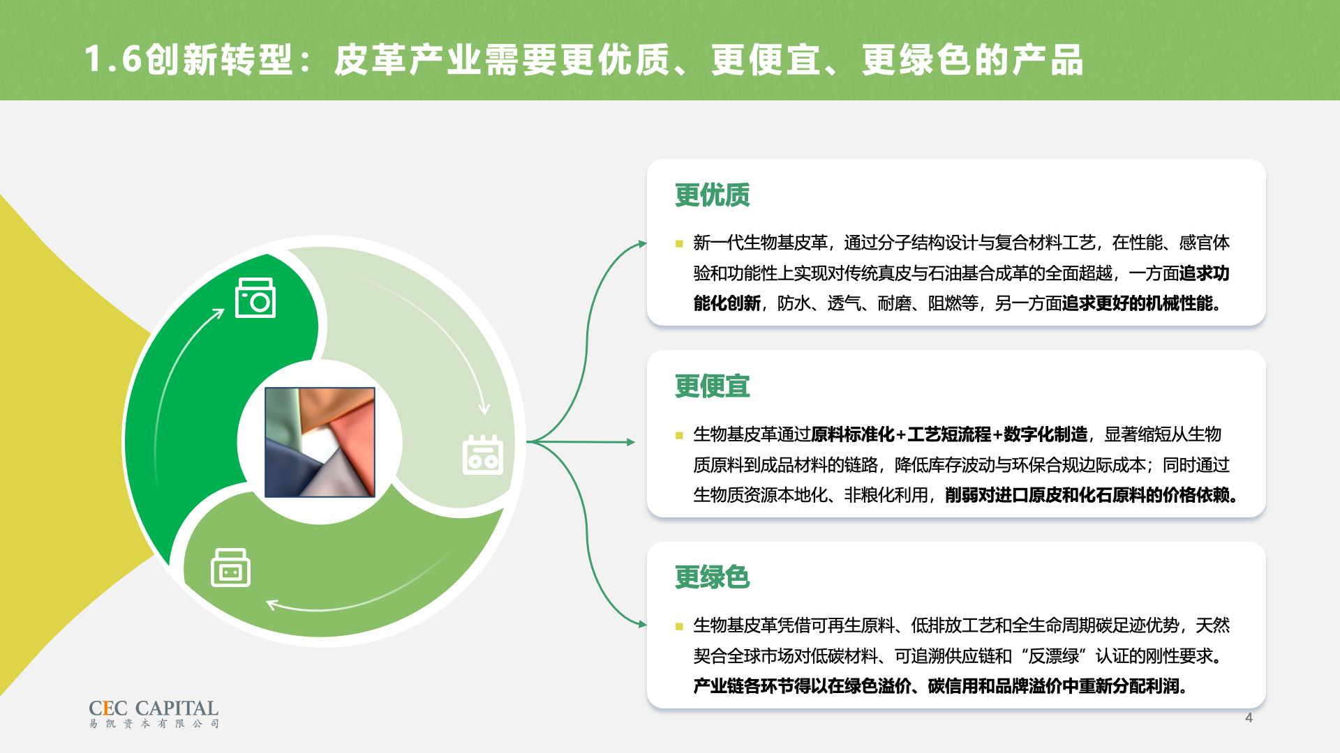 幻灯片4.png