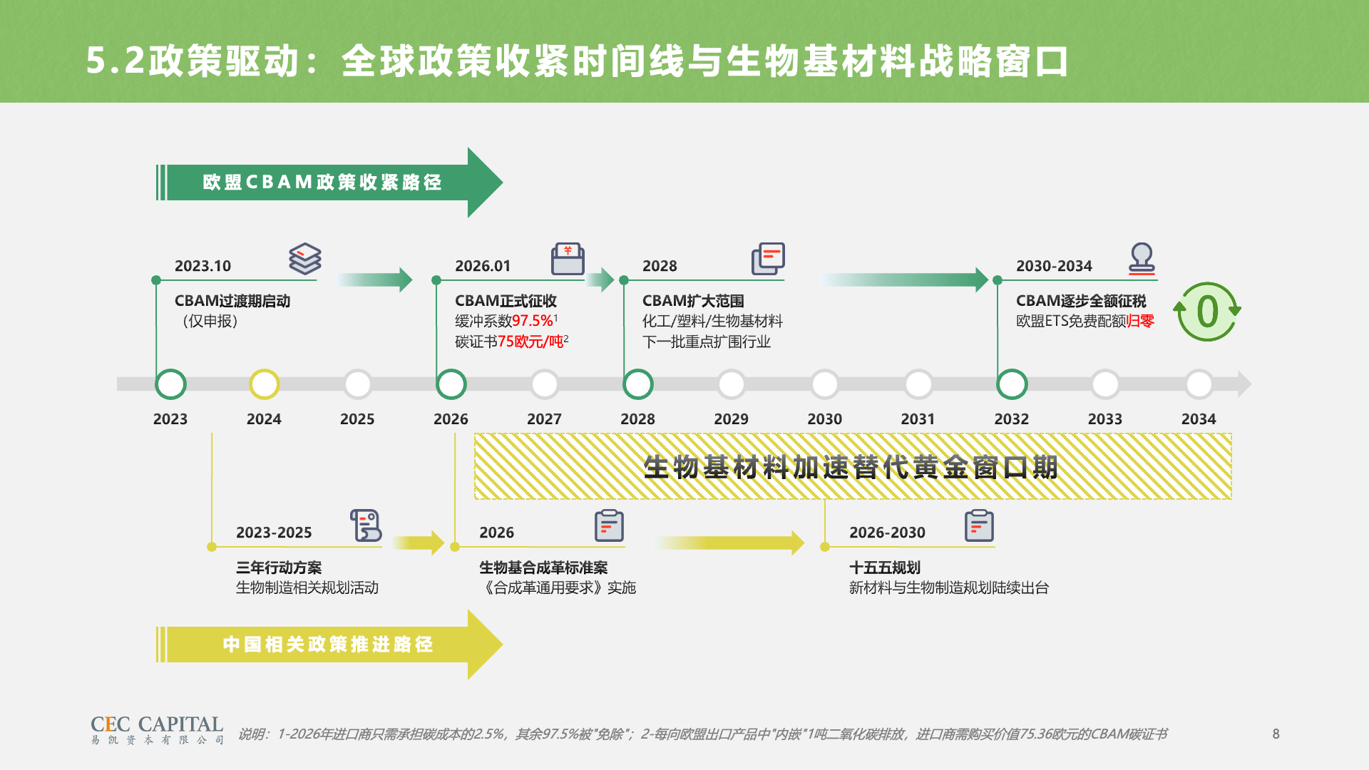 幻灯片8.png